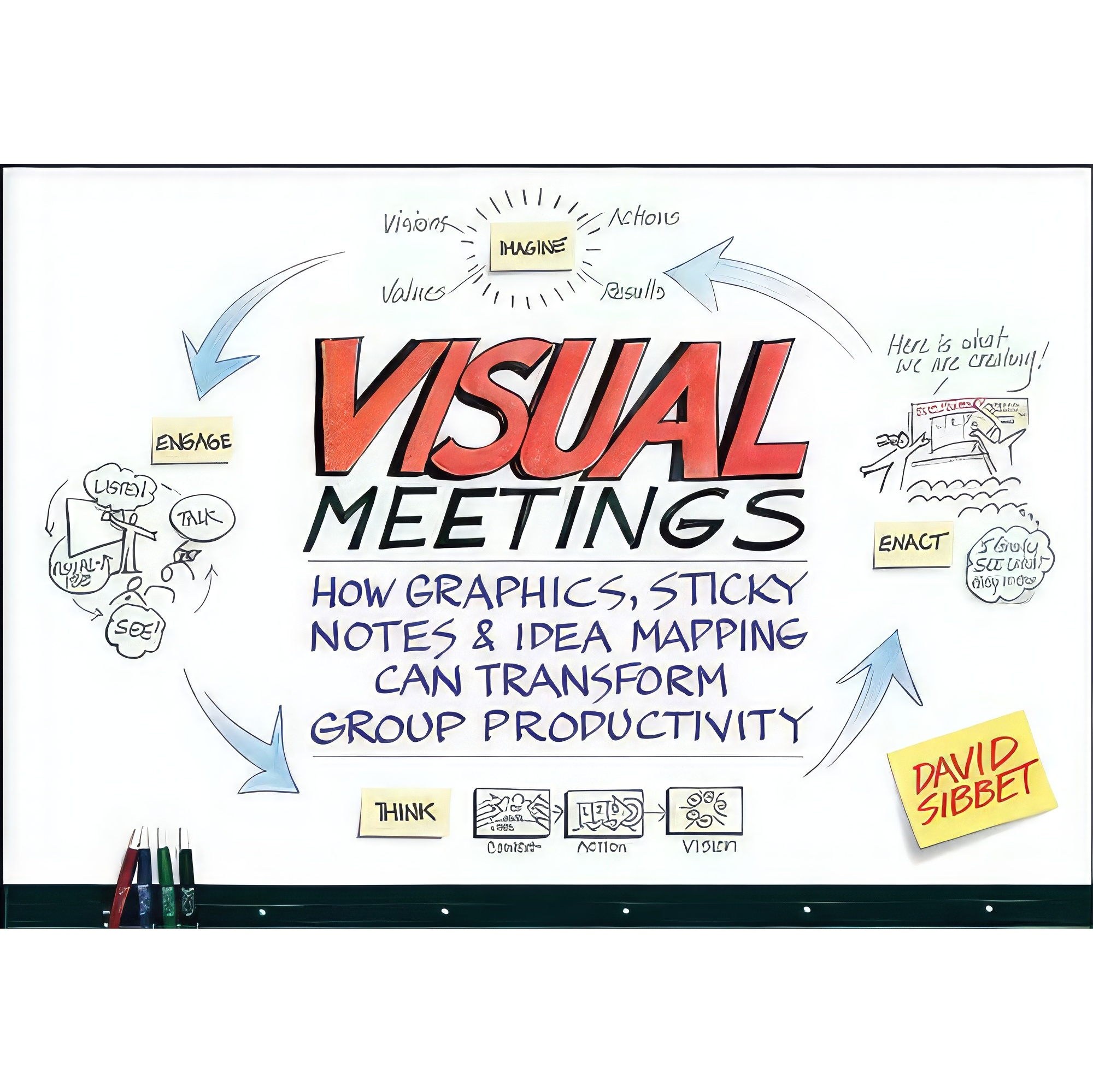 کتاب زبان اصلی Visual Meetings اثر David Sibbet انتشارات Wiley
