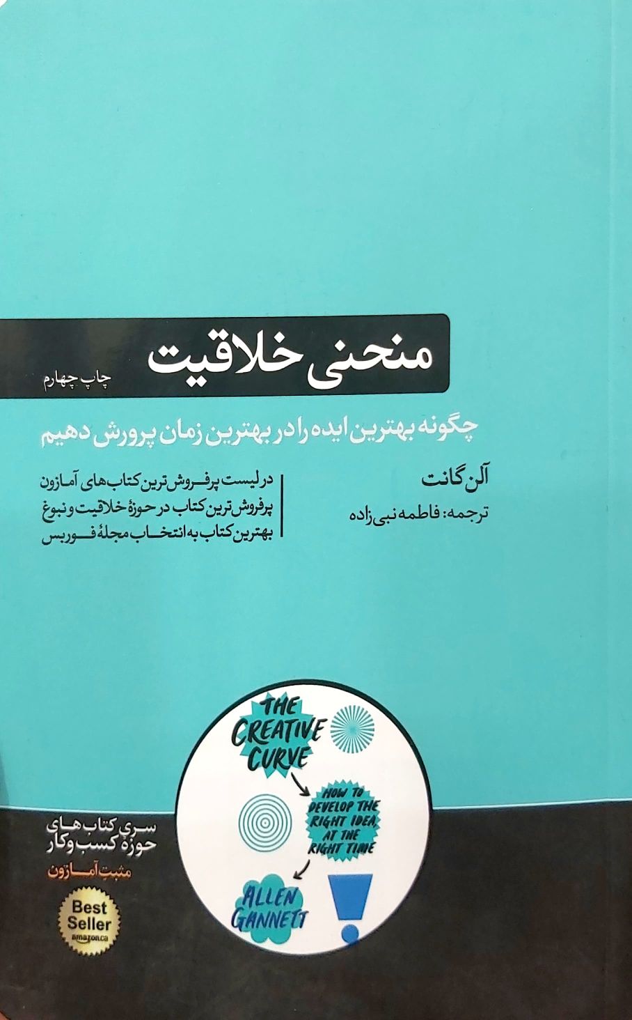 کتاب منحنی خلاقیت