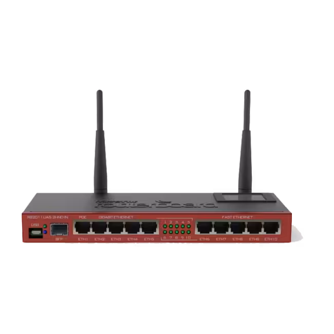 خرید روتر وایرلس RB2011UiAS-2HnD-IN میکروتیک| استعلام 02141902 | شبکه ارغوان