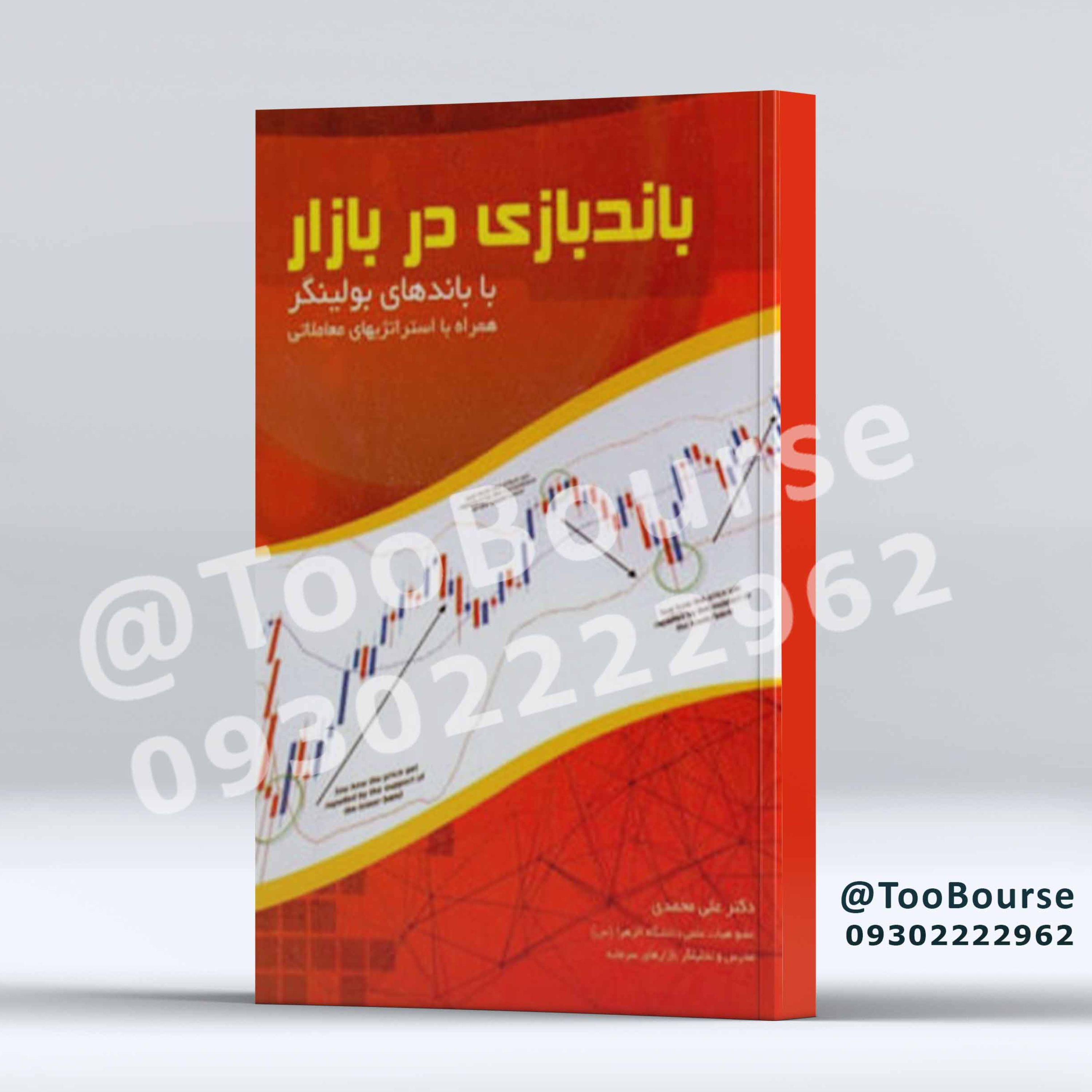 باندبازی در بازار با باندهای بولینگرهمراه با استراتژی های معاملاتی