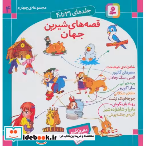 کتاب مجموعه قصه های شیرین جهان 4 (جلدهای 31تا40)،(گلاسه) اثر شاگا هیراتا و دیگران