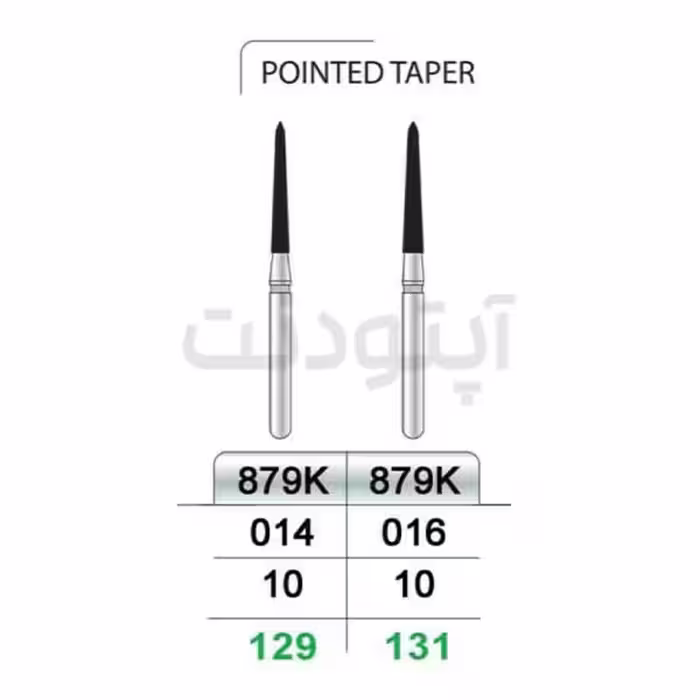 فرز پوینت تیپر الماسه تراش تیزکاوان | 897K