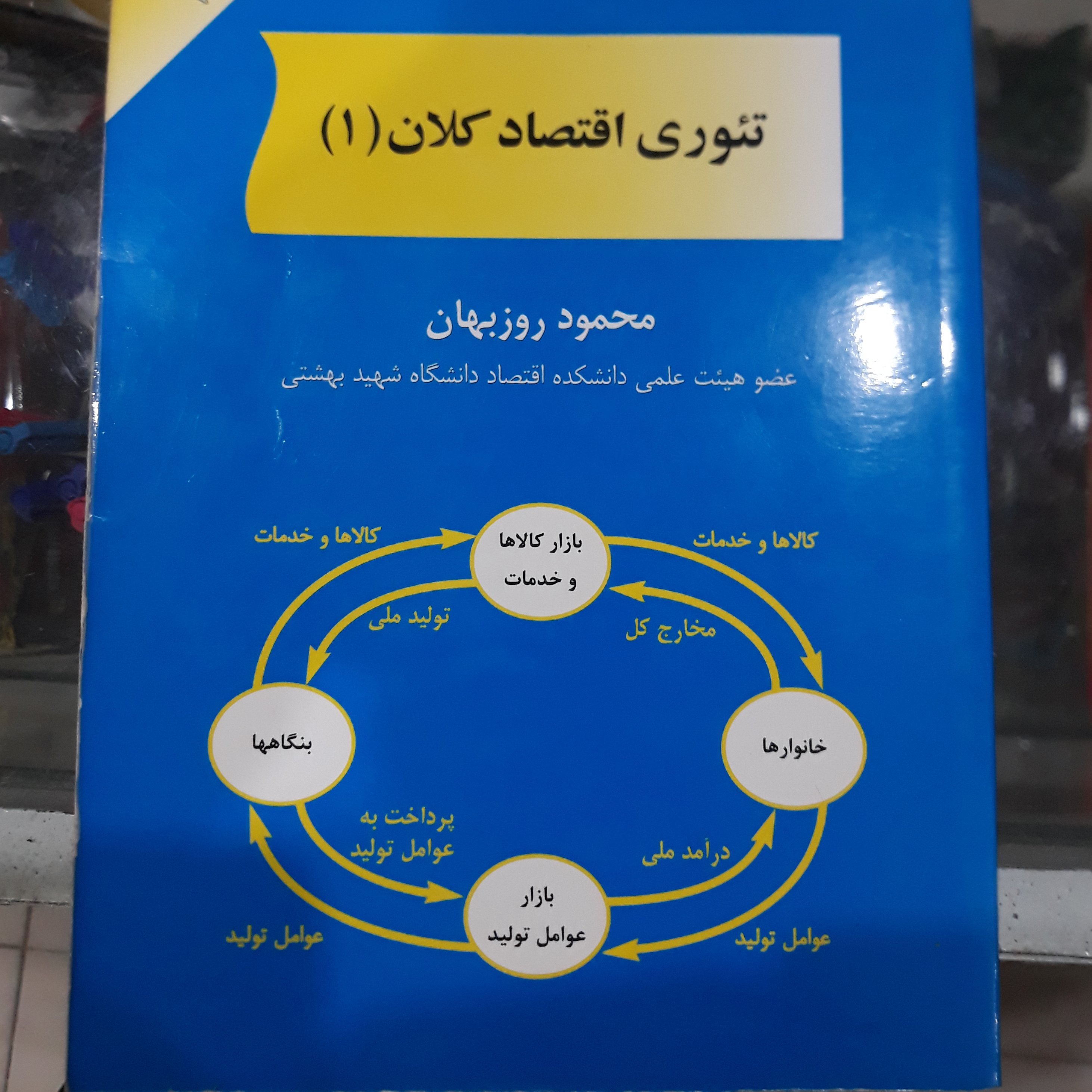 کتاب تئوری اقتصاد کلان (1)