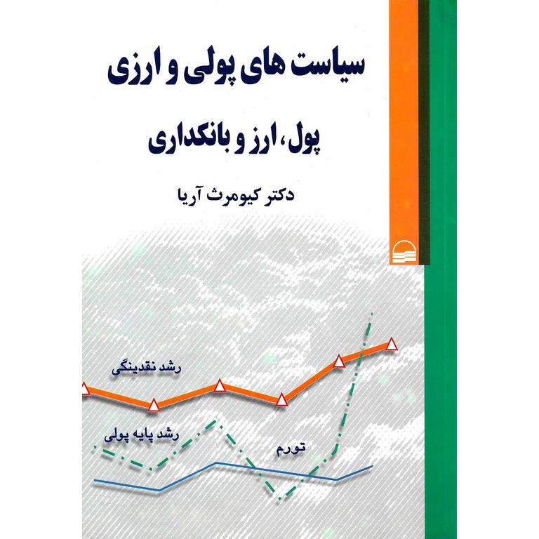 سیاست های پولی و ارزی
