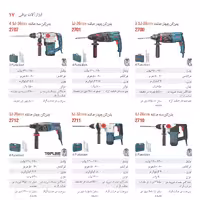 بتن کن 4 کاره 28 میلیمتر رونیکس 2700