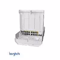 سوئیچ میکروتیک مدل Netpower 16P