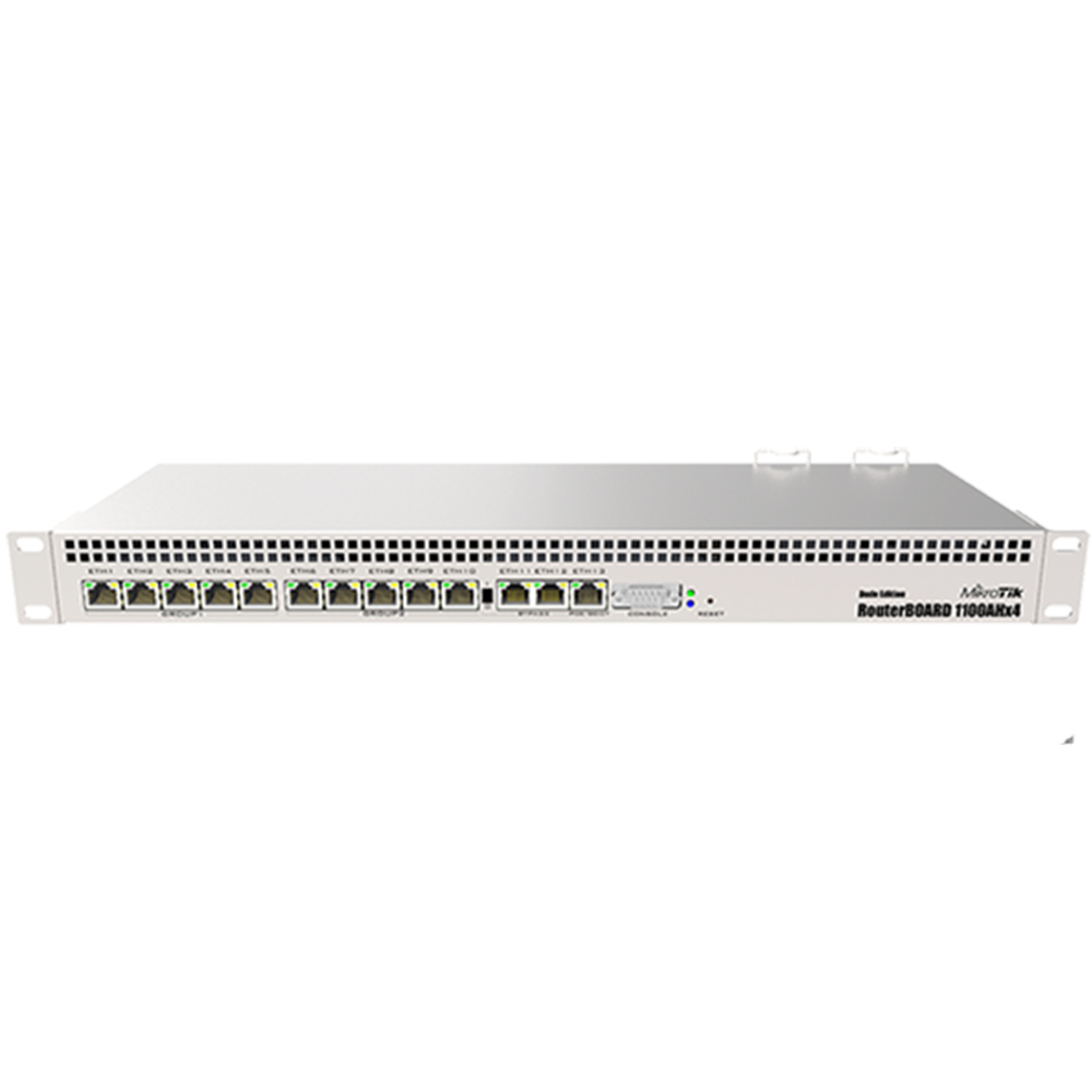 روتر میکروتیک RB1100AHx4 Dude Edition