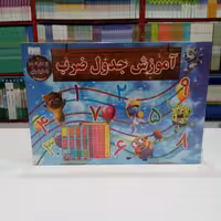 بسته آموزش جدول ضرب و حروف الفبای فارسی