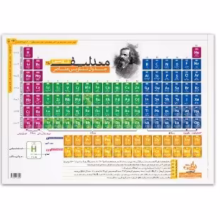 پوستر  جدول تناوبی عناصر مندلیف سایز  A3