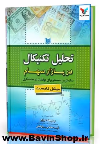 تحلیل تکنیکال در بازار سهام