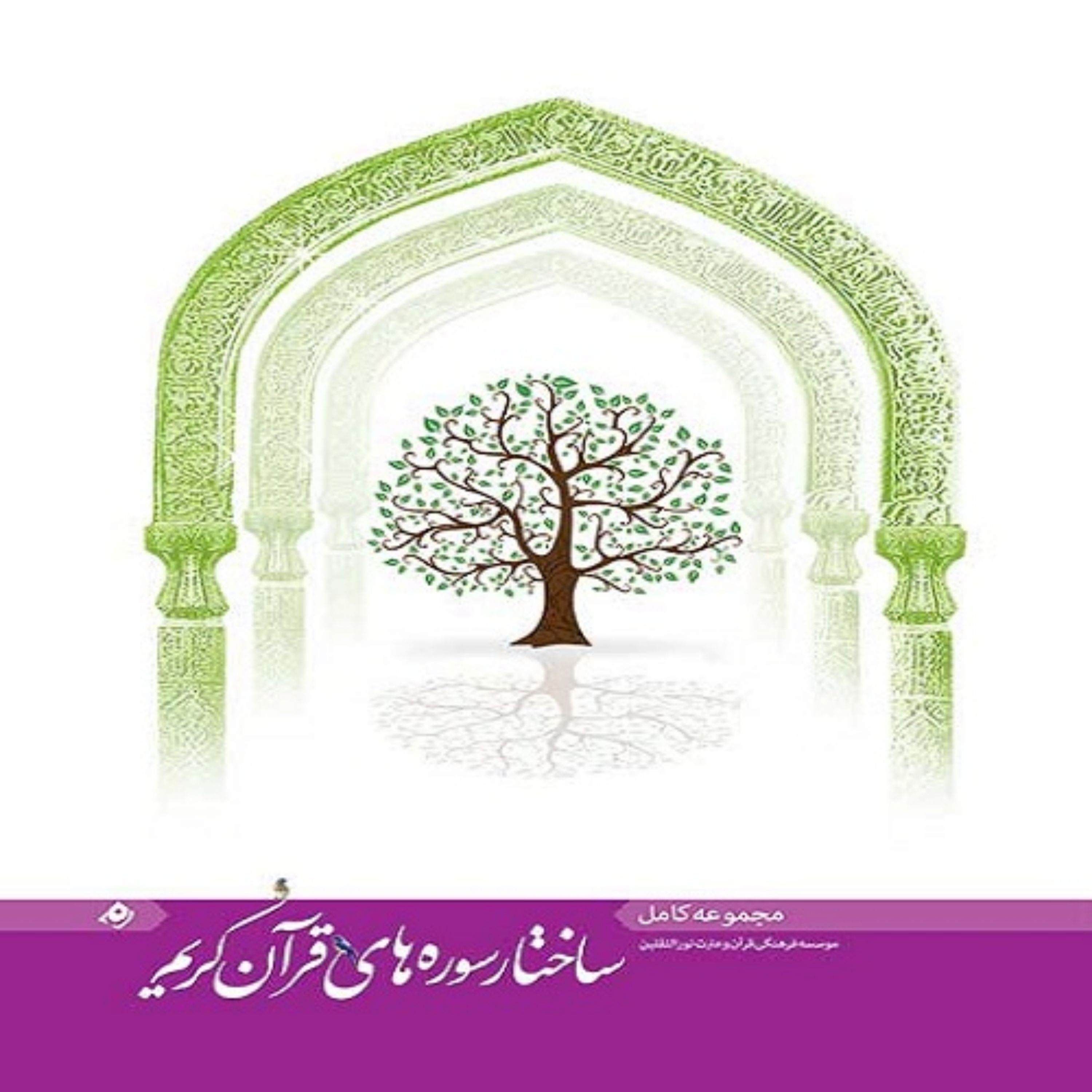ساختار سوره های قرآن کریم