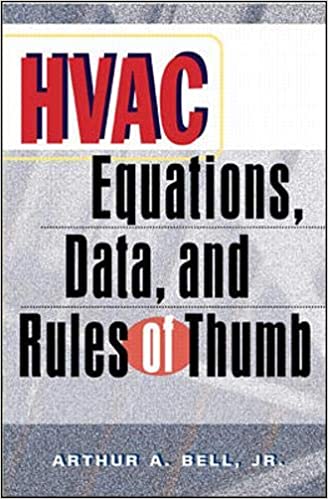  دانلود کتاب HVAC Equations, Data And Rules Of Thumb, 2000 - دانلود کتاب های دانشگاهی