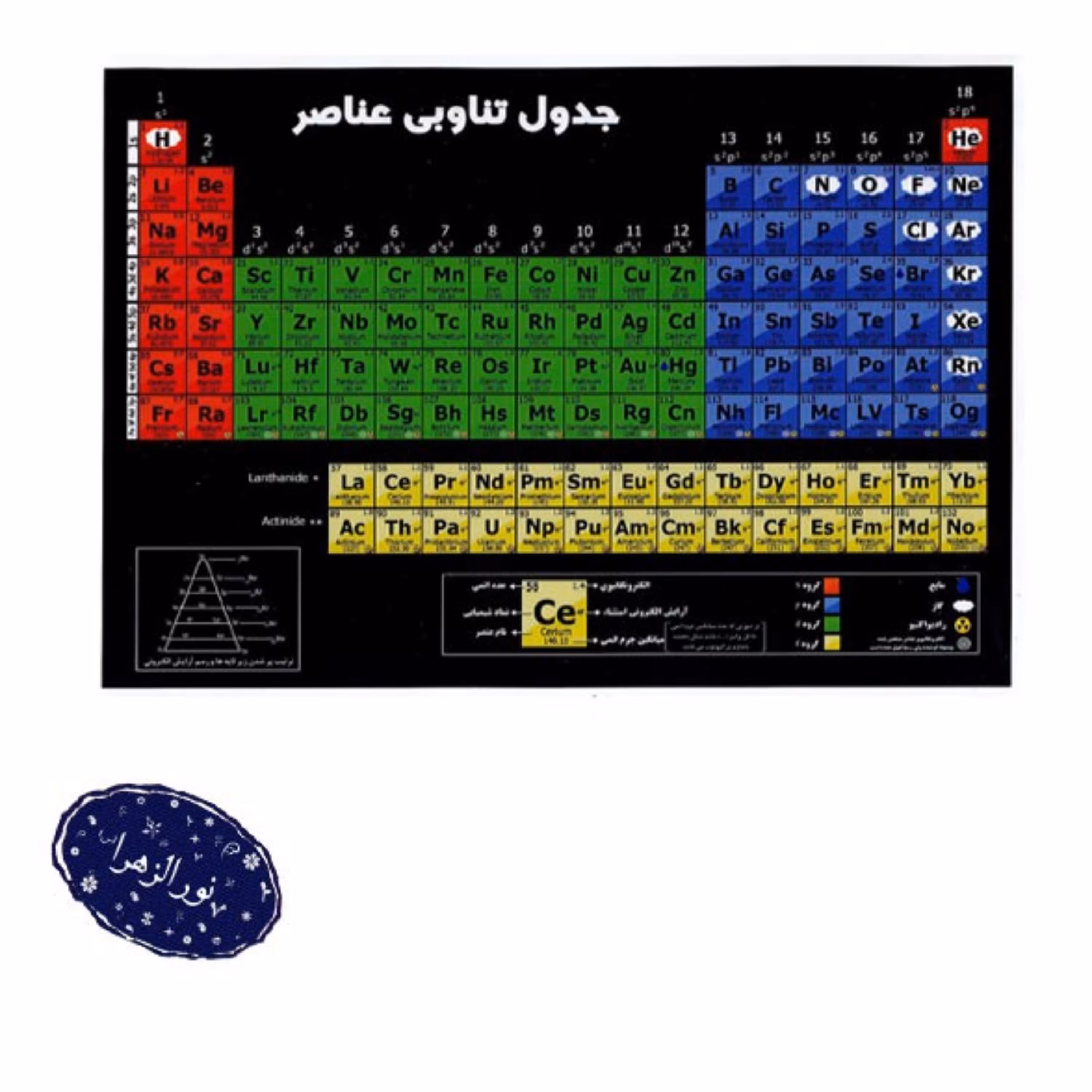 بسته 100 عددی کمک آموز تخته وایت برد جدول تناوبی عمده