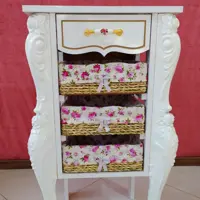 میزاتو و چرخ خیاطی 