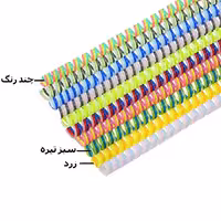 محافظ کابل 3متری هندزفری