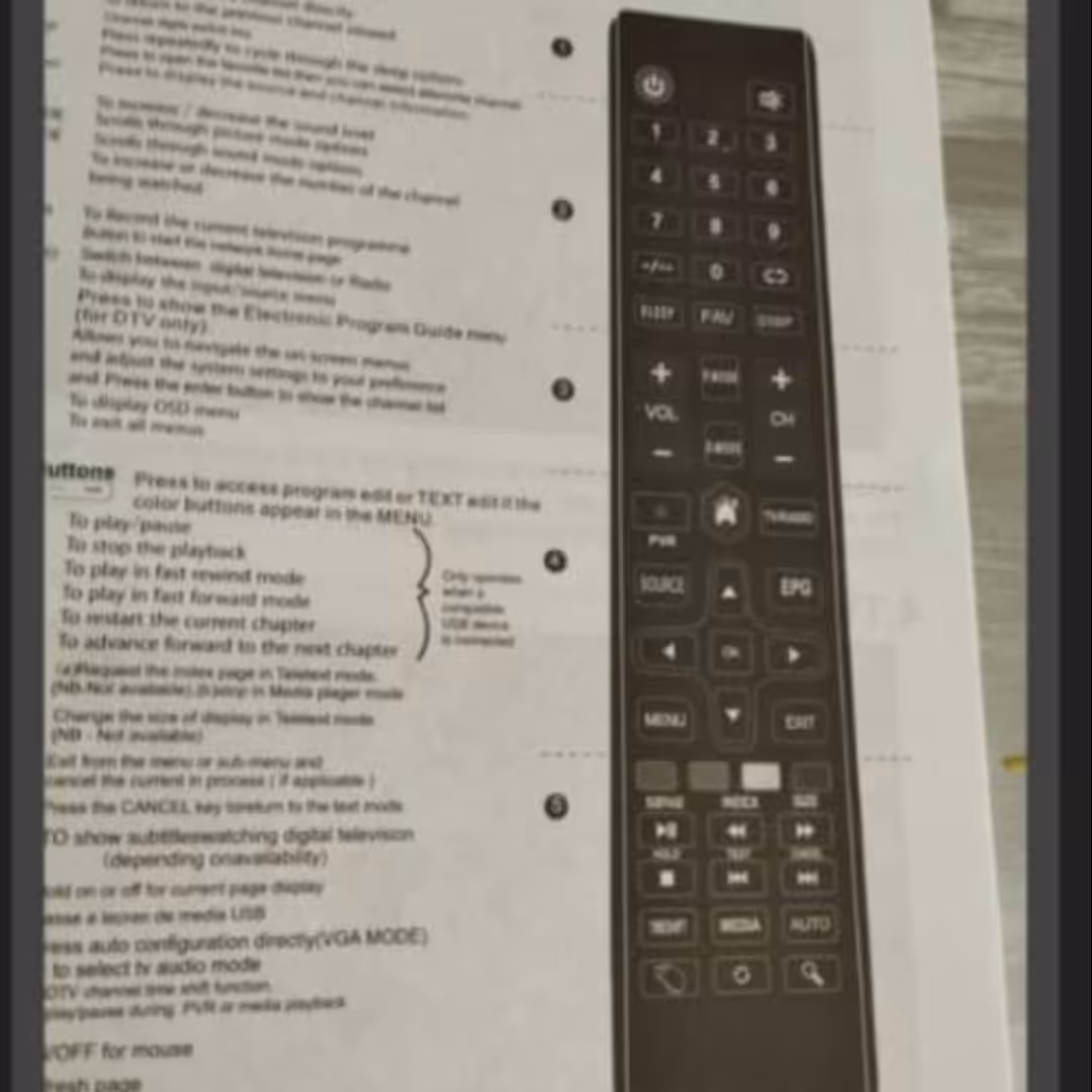 کنترل ال ای دی  اصلی مارکدار نایاب مولتی استار MULTi star