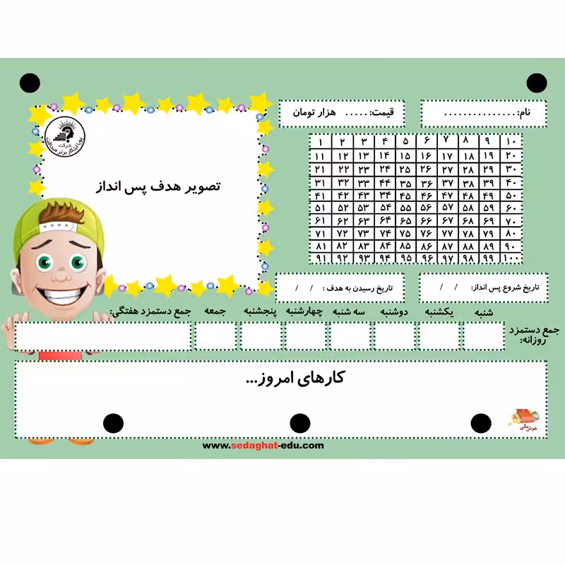 فرم آموزشی هوش مالی 1