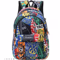 کوله پشتی طرح دار(رنگبندی دارد)