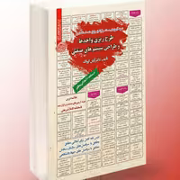 نمونه آزمونهای  برگزار شده استخدامی طرح ریزی واحد ها و طراحی سیستم های صنعتی