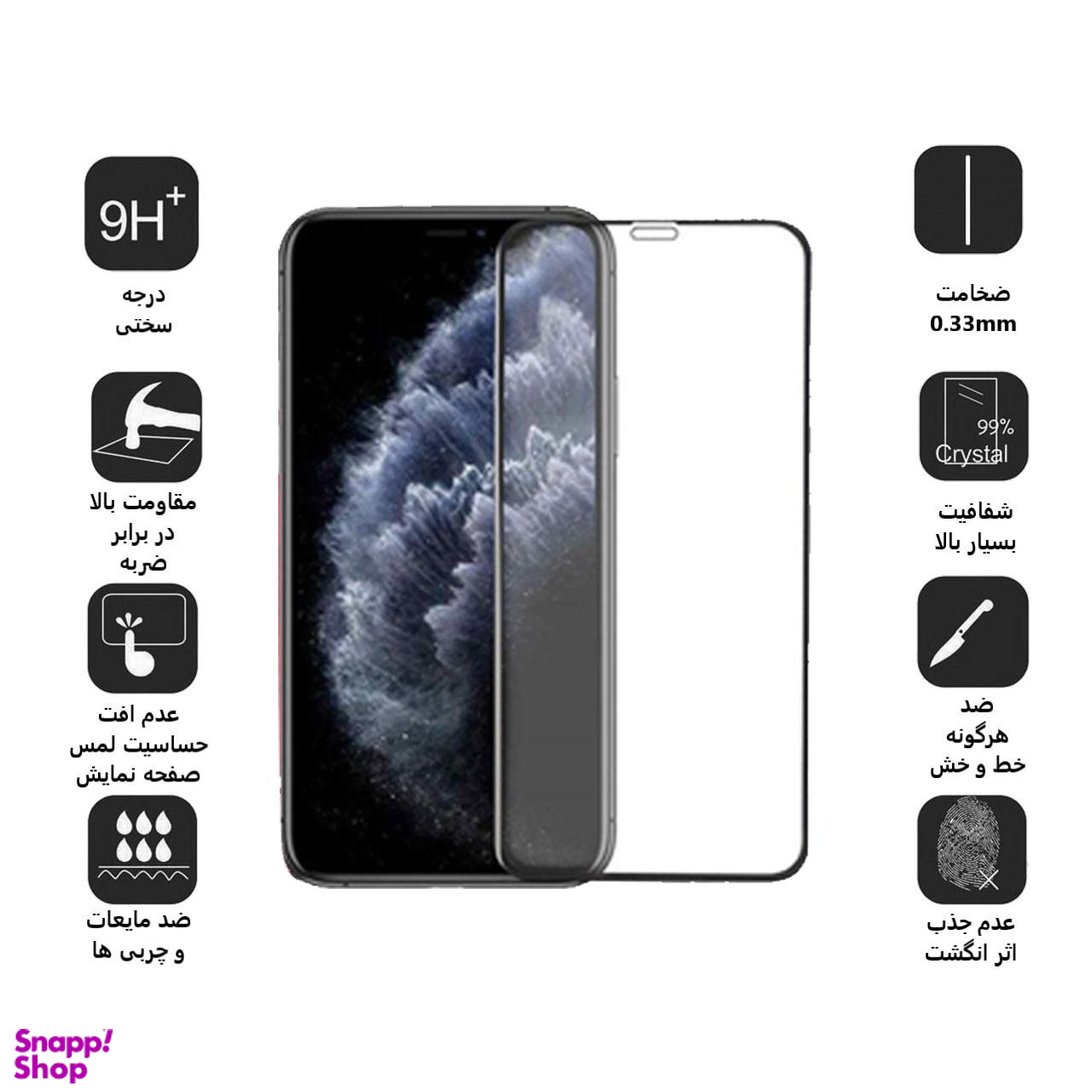 محافظ صفحه مات بوف مدل Fm33مناسب گوشی اپل Iphone 11 Pro