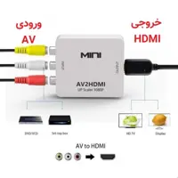 مبدل AV-RCA به HDMI رویال