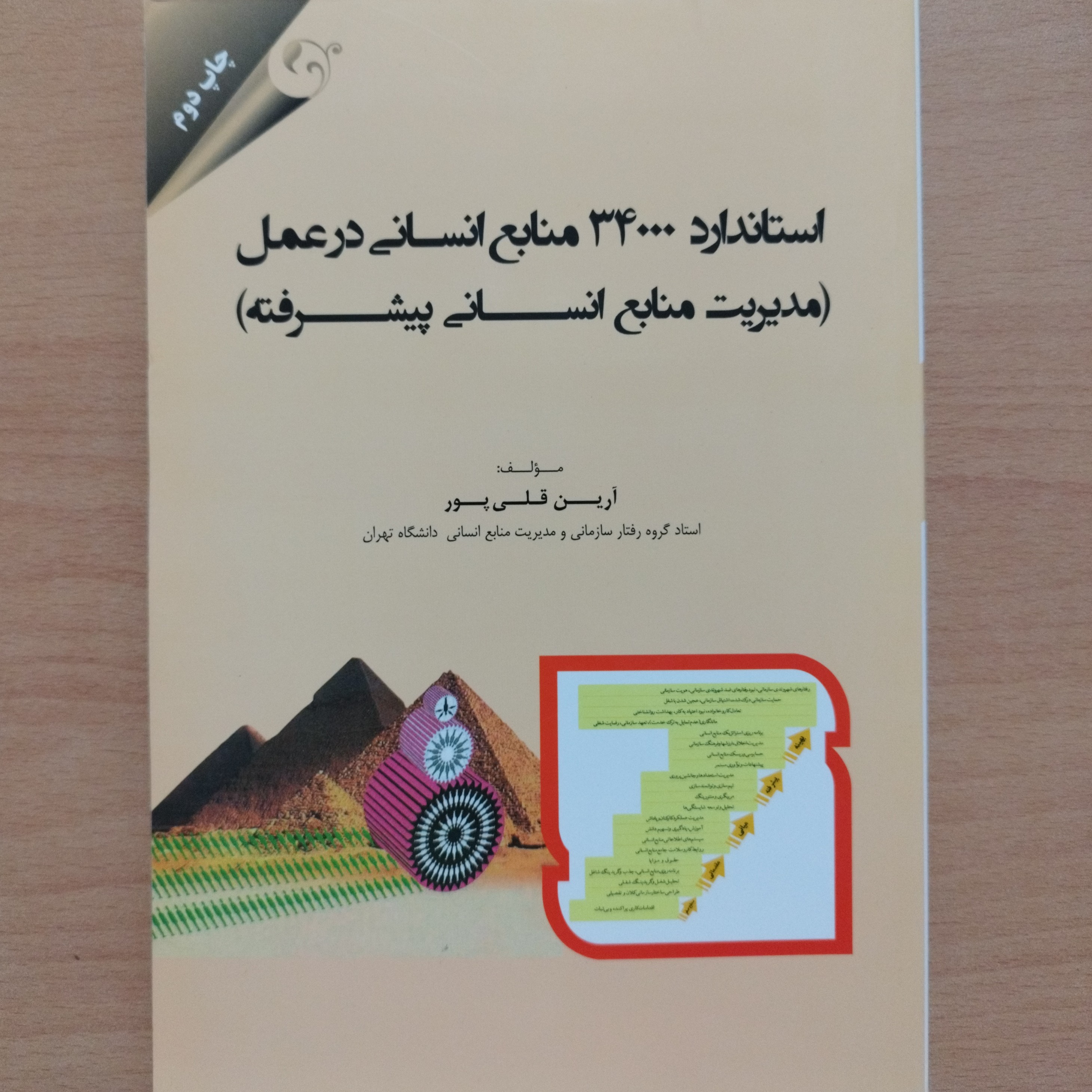 کتاب استاندارد 34000 منابع انسانی در عمل