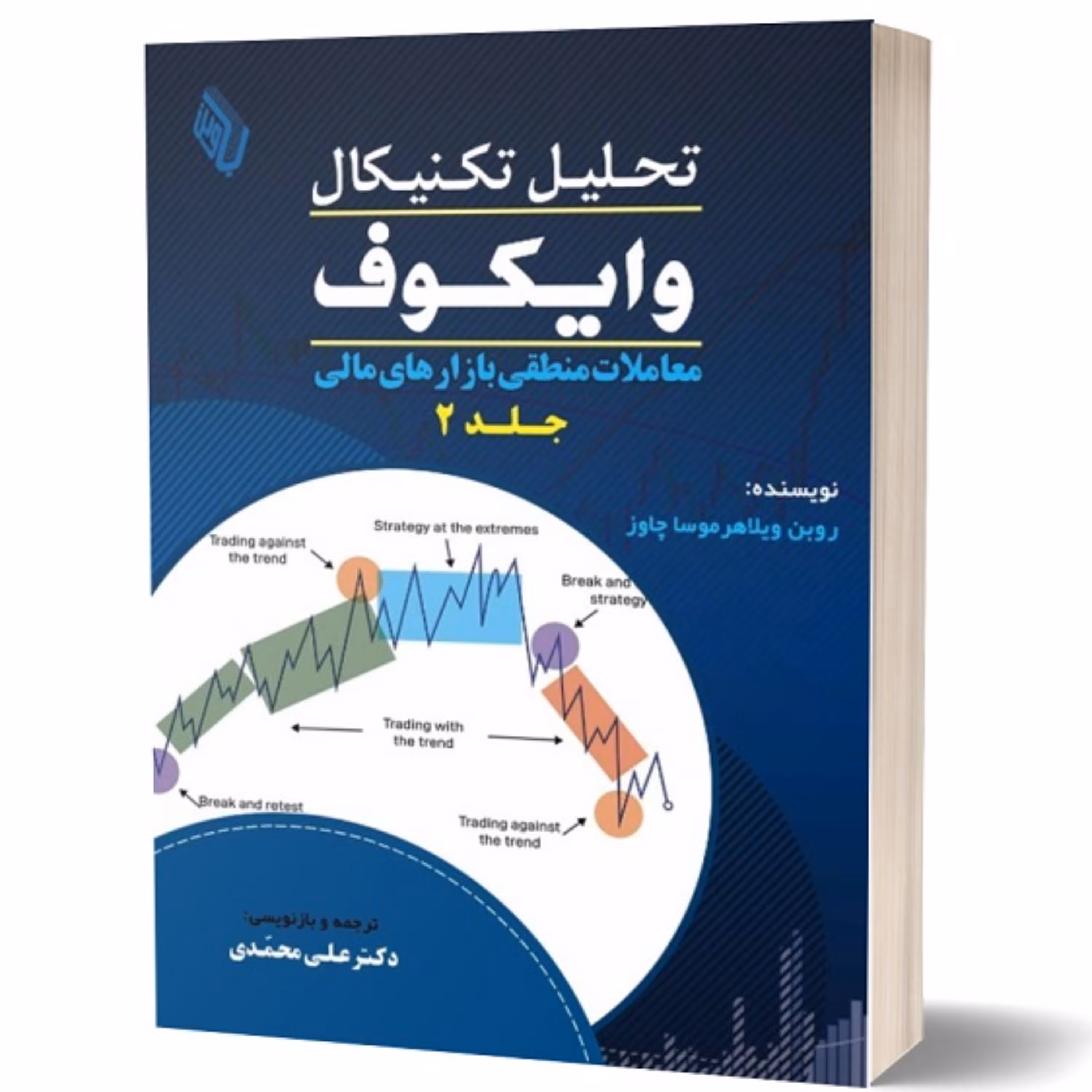 کتاب تحلیل تکنیکال وایکوف (2)  معاملات منطقی بازارهای مالی