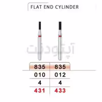 فرز فیشور کوتاه الماسه دور قرمز تیزکاوان | 835
