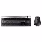 Green GKM-505W Keyboard and Mouse