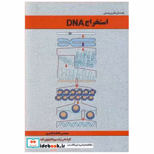 راهنمای نظری و عملی استخراج DNA