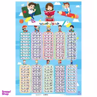 پوستر آموزشی اندیشه کهن مدل جدول ضرب کد 700