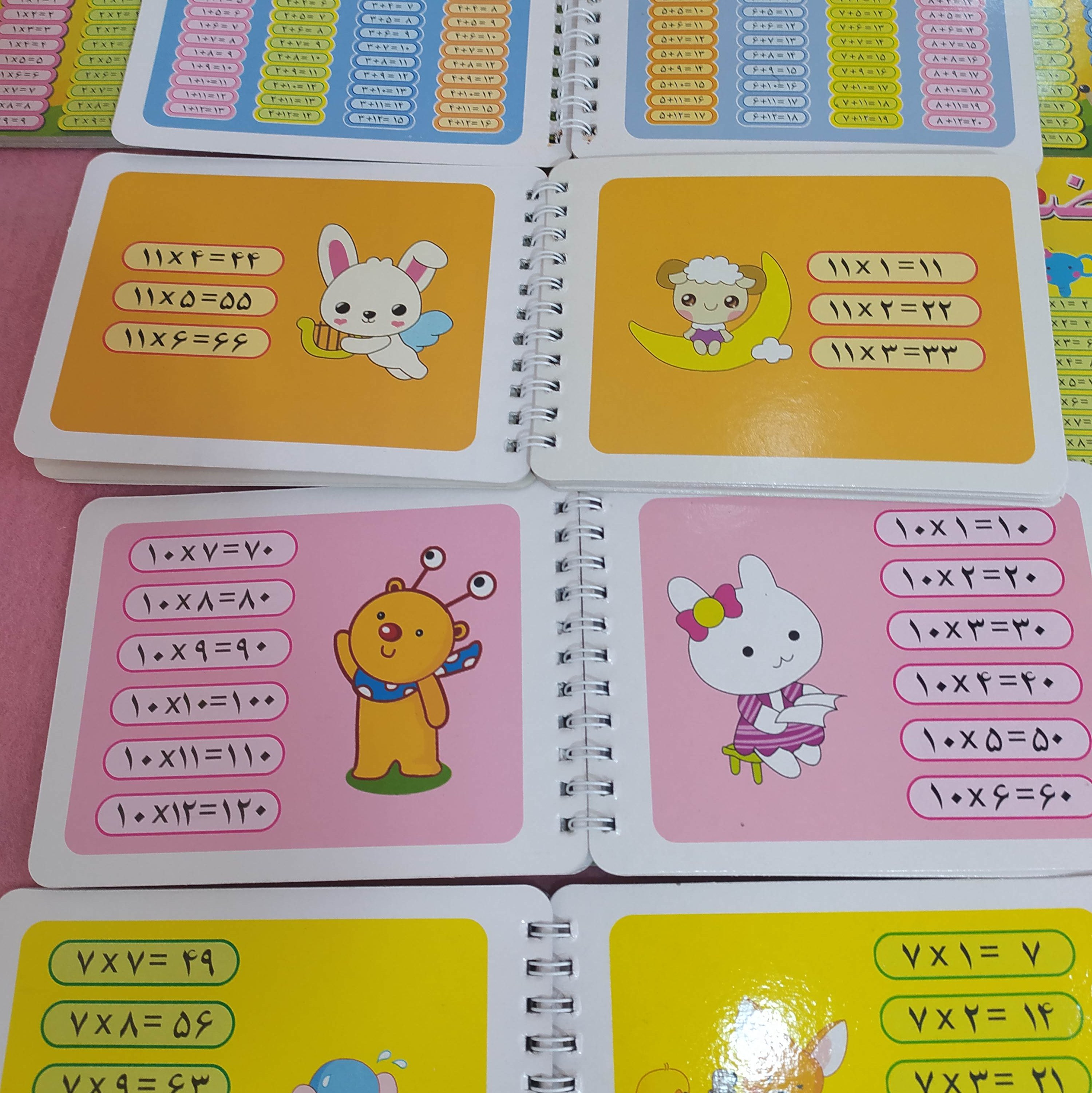 کتاب جدول ضرب دفترچه جدول ضرب از 1 تا 12 بسته 5 عددی