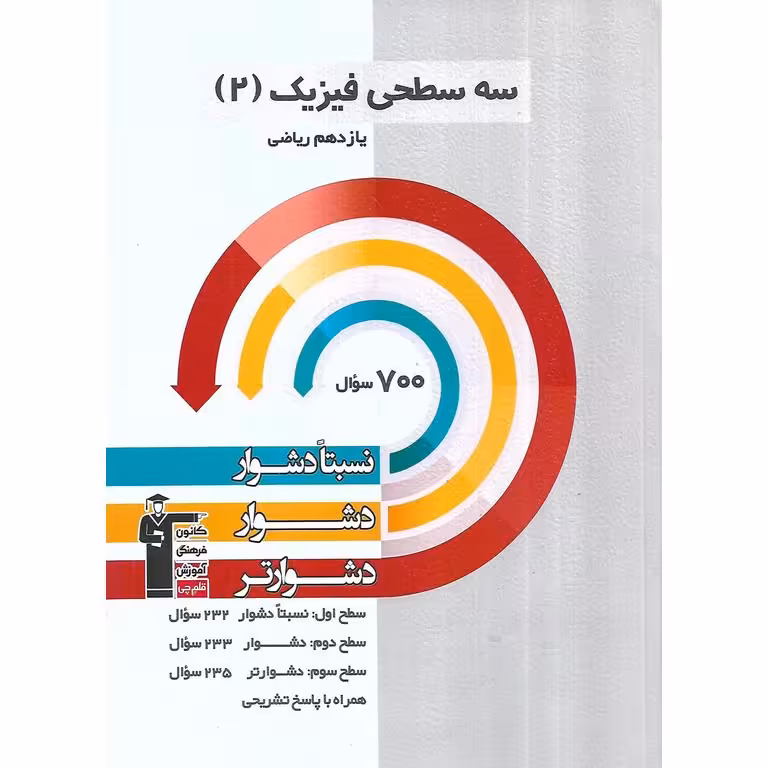 سه سطحی فیزیک یازدهم ریاضی و فیزیک قلم چی