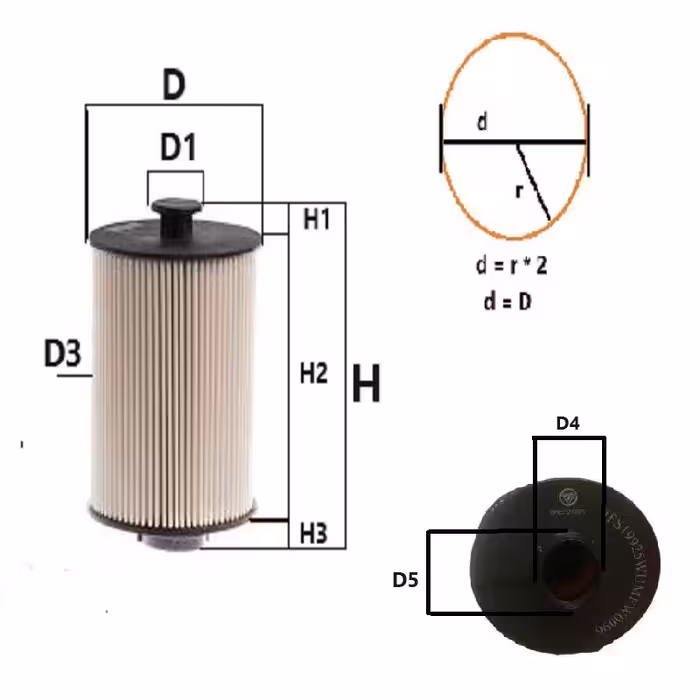فیلتر اصلی گازوییل فوتون تونلند دیزل   HL19011910