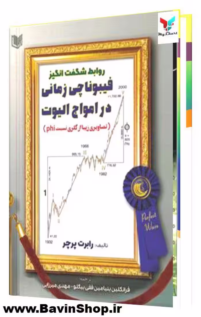 روابط شگفت انگیز فیبوناچی زمانی در امواج الیوت