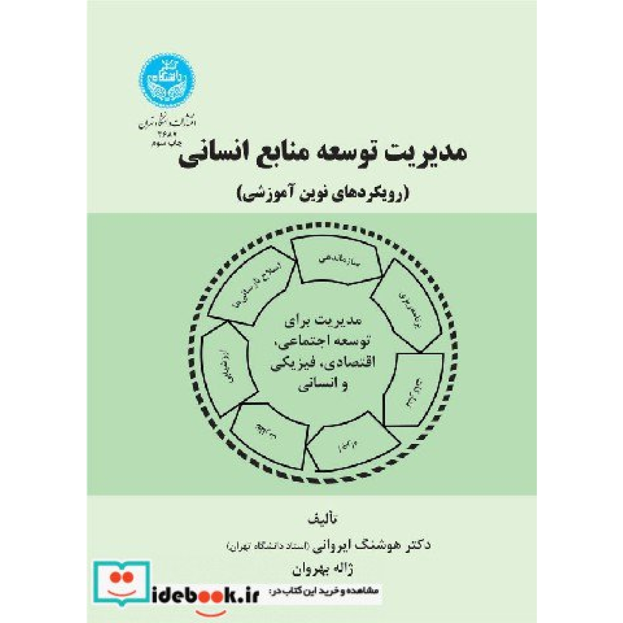 مدیریت توسعه منابع انسانی (رویکردهای نوین آموزشی) 3687