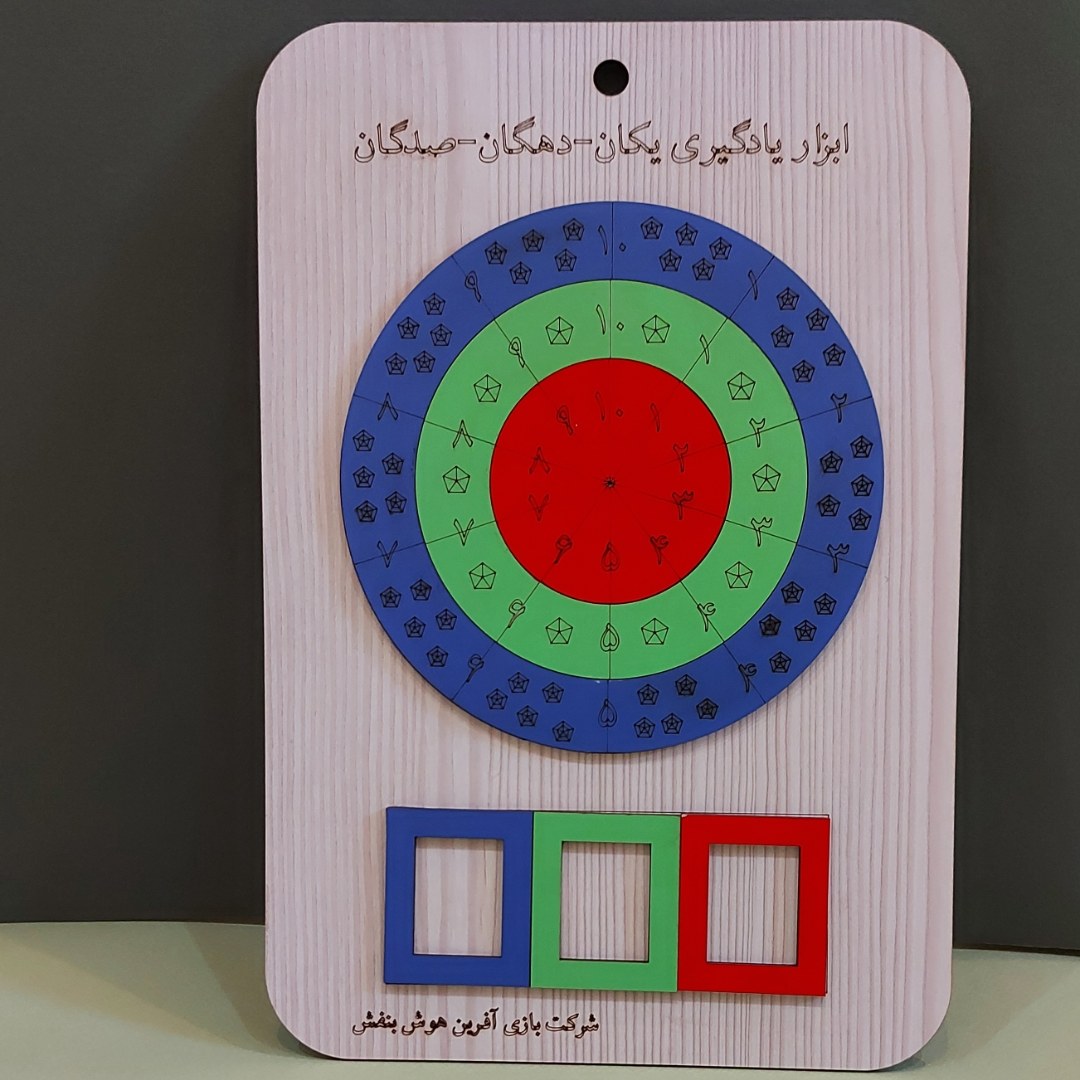 ابزار یادگیری یکان دهگان صدگان