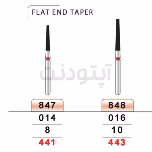 فرز فلت اند تیپر الماسه دور قرمز تیزکاوان | 847-848