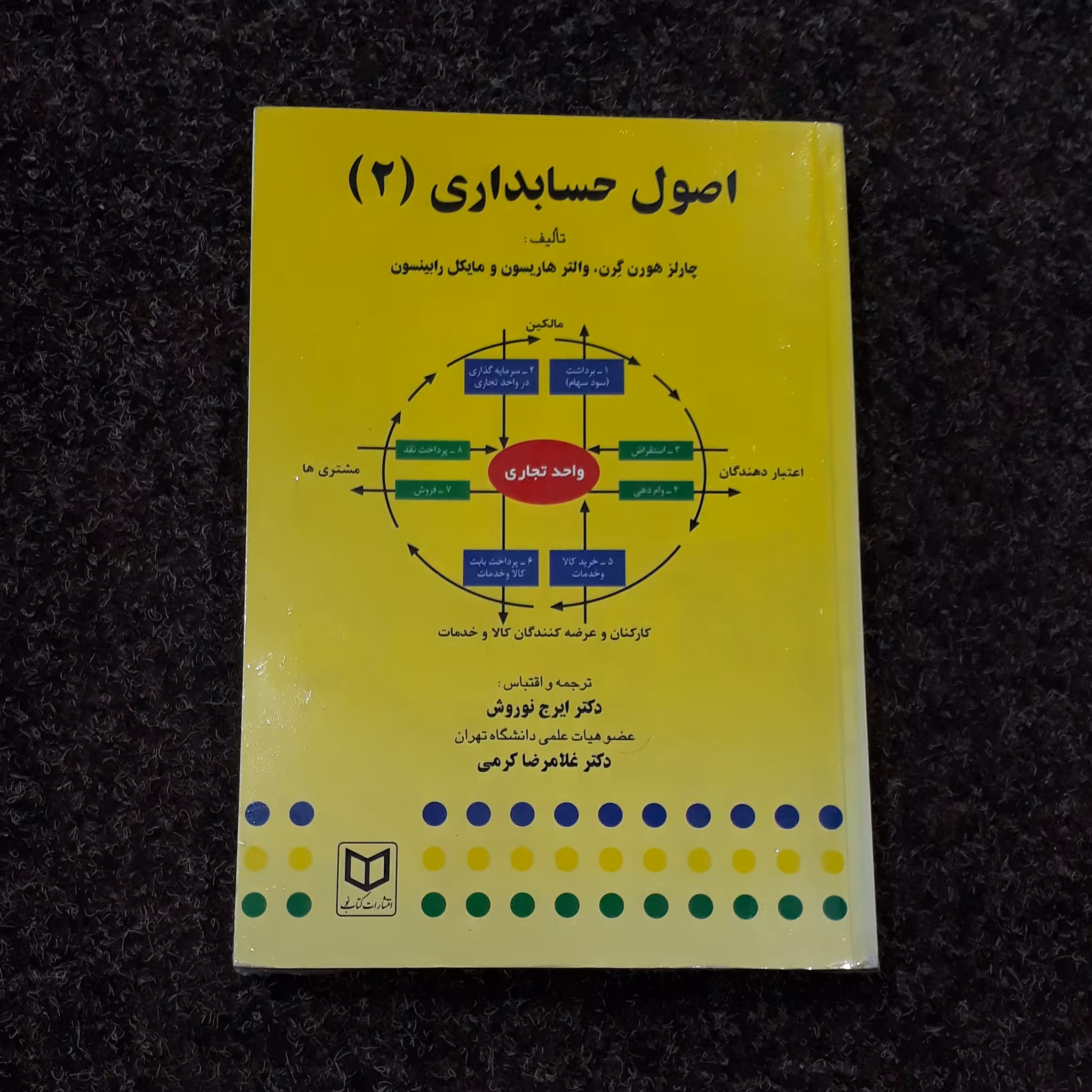 اصول حسابداری 2
نوروش - کرمی