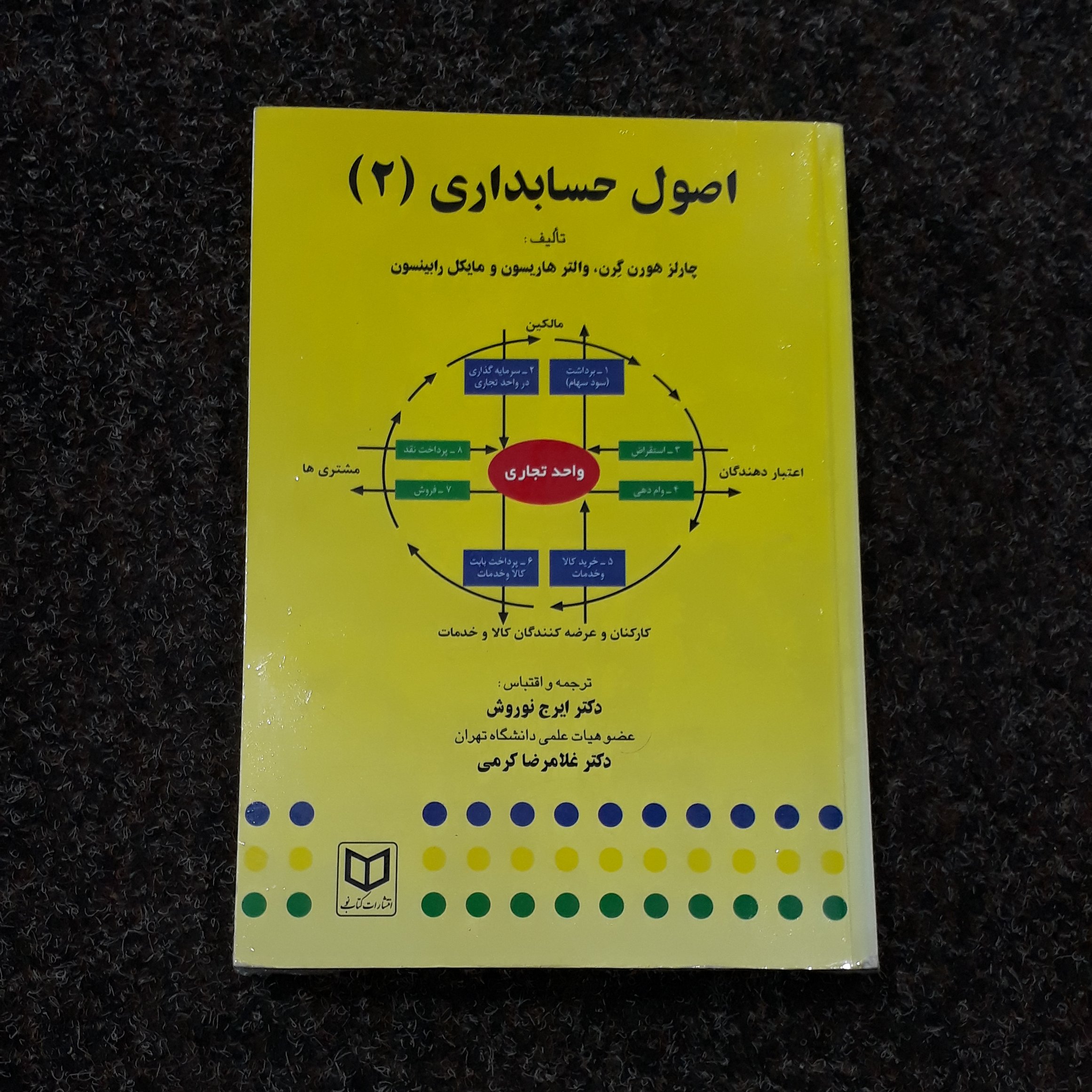 اصول حسابداری 2
نوروش - کرمی