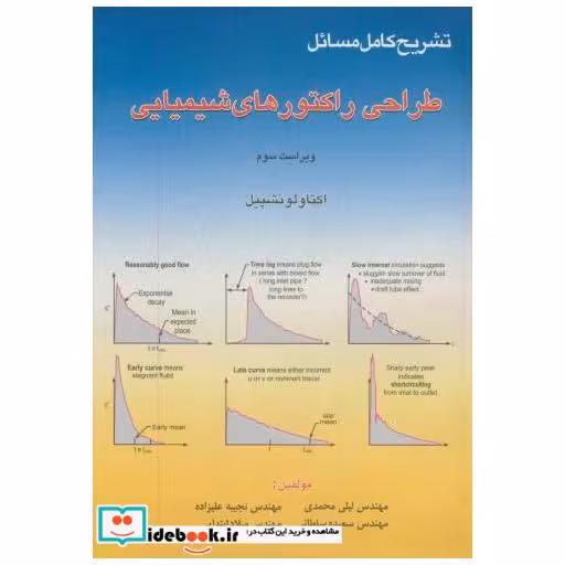 کتاب تشریح مسائل طراحی راکتورهای شیمیایی اثر سعیده سلطانی