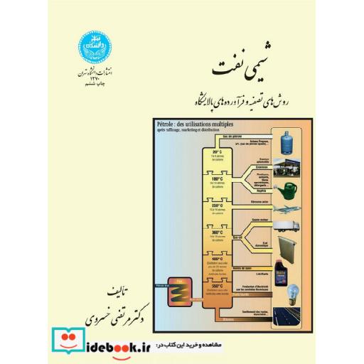 کتاب شیمی نفت روش های تصفیه و فرآورده ای پالایشگاه1270 اثر دکتر مرتضی خسروی