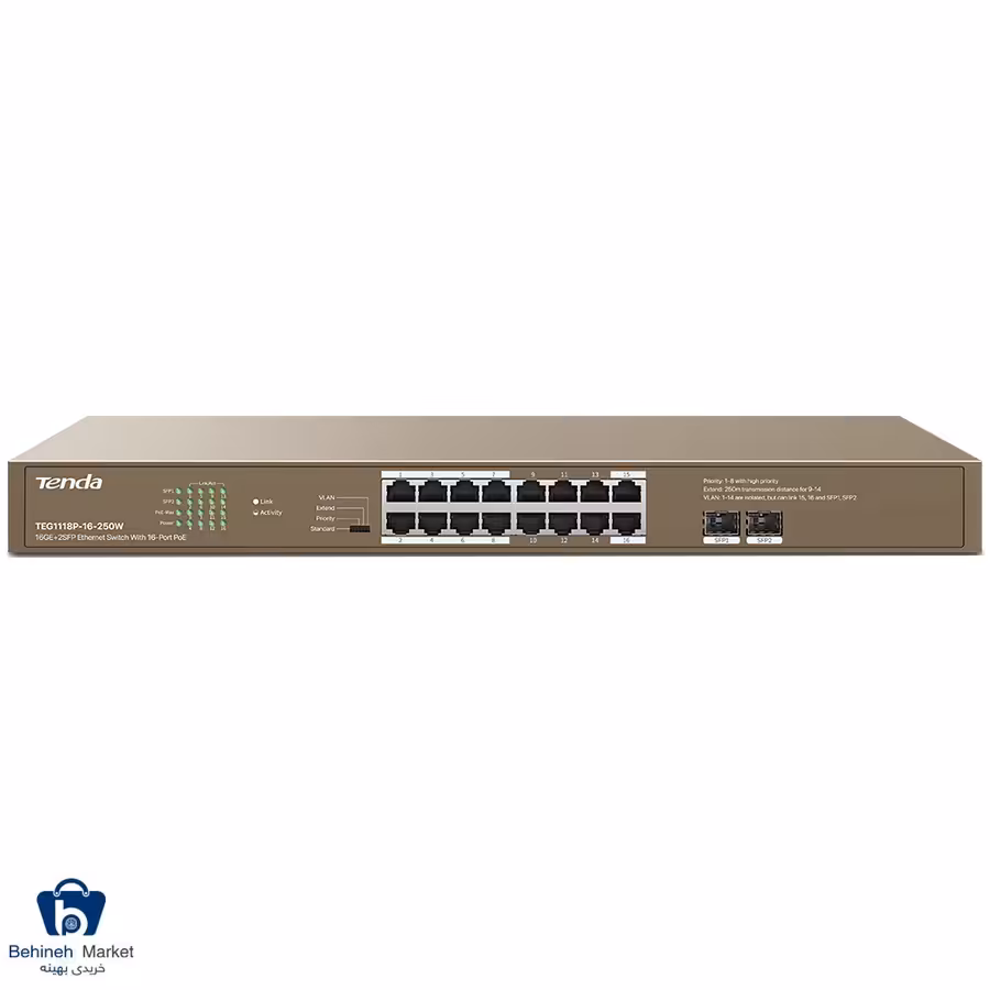 سوئیچ شبکه 16 پورت تندا مدل TEG1118P-16-250W با دو پورت SFP