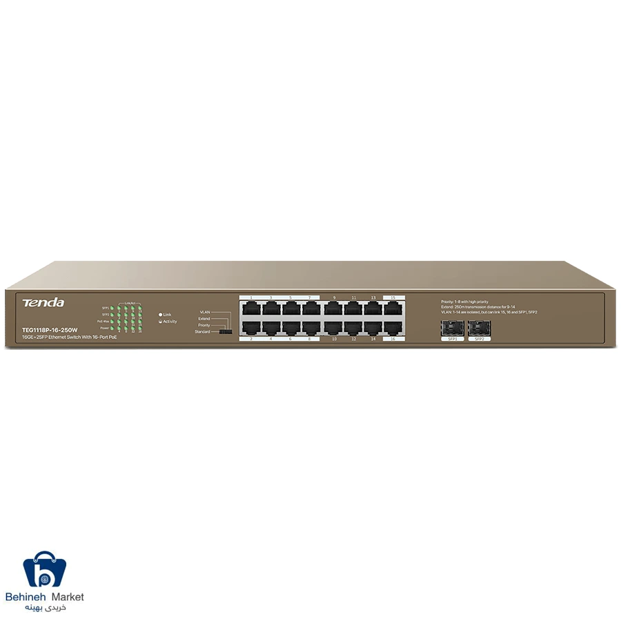سوئیچ شبکه 16 پورت تندا مدل TEG1118P-16-250W با دو پورت SFP