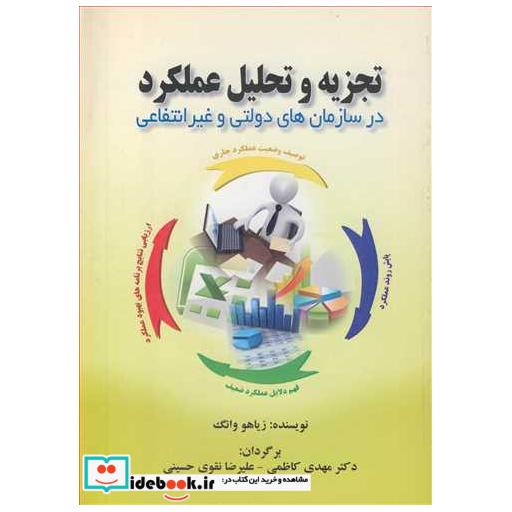 تجزیه وتحلیل عملکرد درسازمان های دولتی وغیرانتفاعی