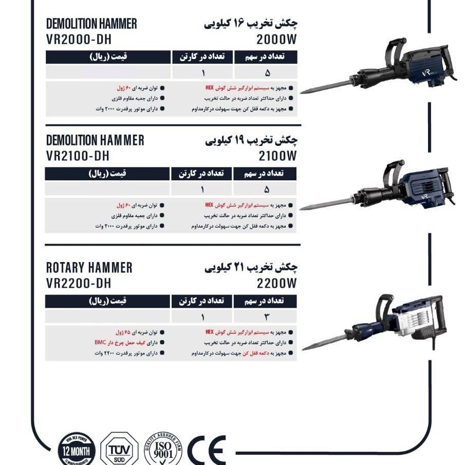 بتن کن 19 کیلوی 2100 وات تک کاره