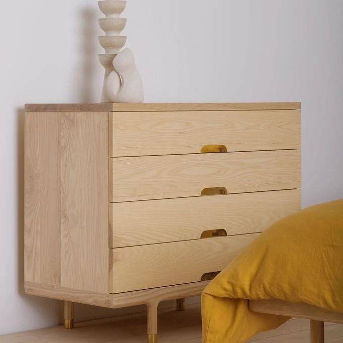 دراور کد 1037