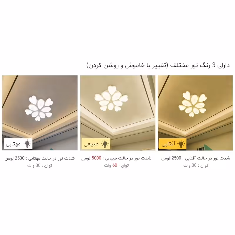 لوستر قلب و ستاره به سه رنگ متفاوت یکجا