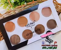 پالت زاویه‌ساز و کانتور آرت اسکین