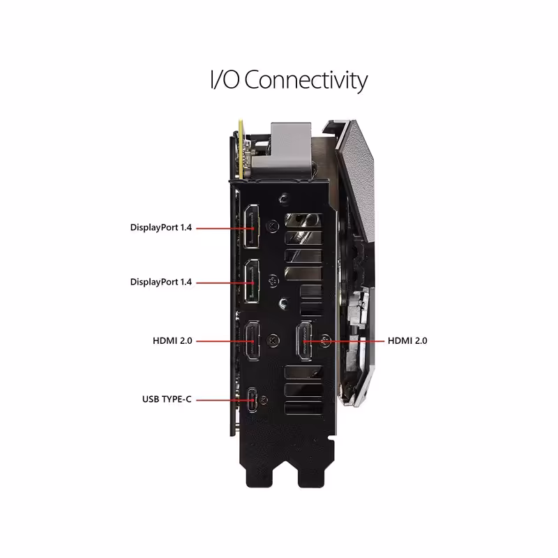 کارت گرافیک ایسوس STRIX-RTX2080-O8G-GAMING